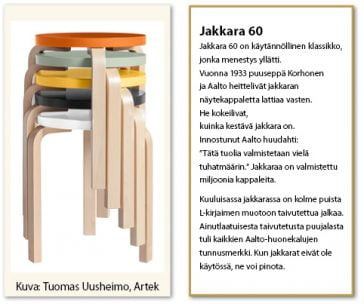 Alvar Aalto -kuvapeli: Jakkara 60.