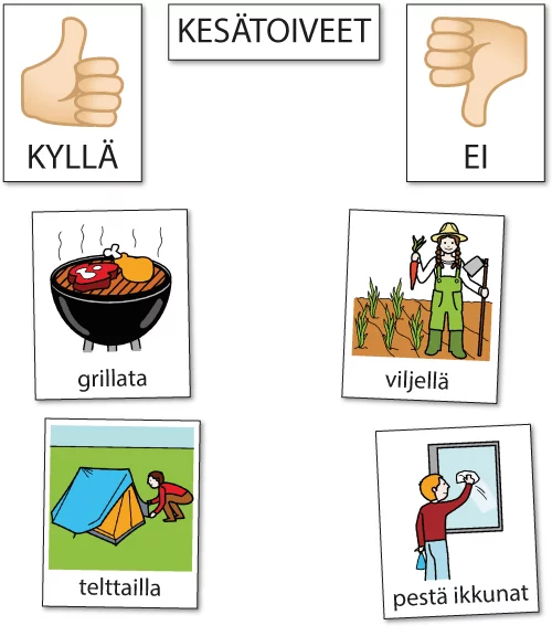 Kesätoiveet kyllä/ei-valinnoin.