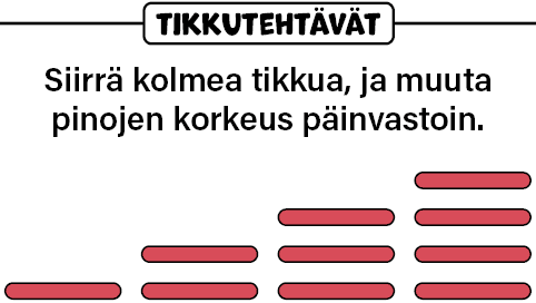 Tikkutehtävät. Siirrä kolmea tikkua ja muuta pinojen korkeus päinvastoin. Pinoissa on 1-2-3-4 tikkua.