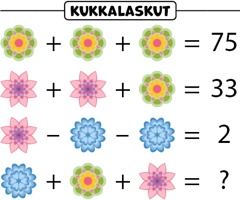 Kukkalaskut.