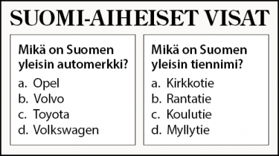 Suomen yleisin -visan esimerkit.