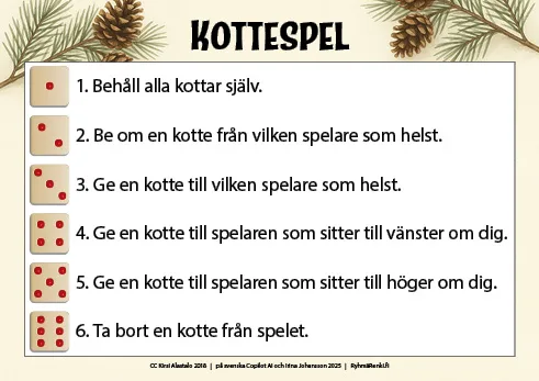 Kottespel, regler.