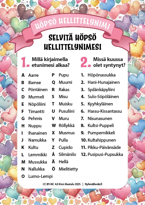 Selvitä höpsö hellittelynimesi -nimigeneraattori.
