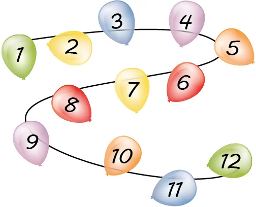 Vappupulmapolku: 12 numeroitua ilmapalloa reitillä.