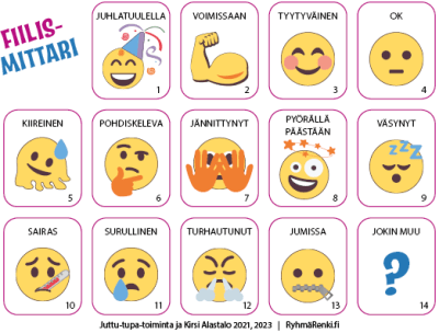 Fiilismittari: emoji-kuvia eri tunnetiloissa.