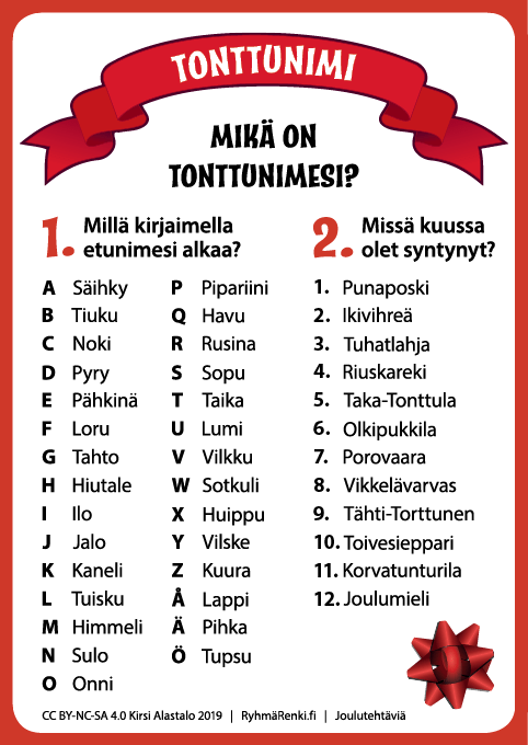 Joulutehtäviä pikkujoulujuhliin: Mikä tonttunimesi? Kerro etunimen ensimmäinen kirjain ja syntymäkuukausi.