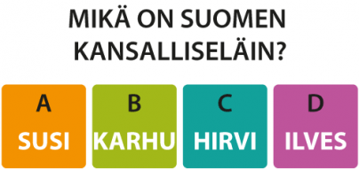 Mikä on Suomen kansalliseläin? Susi, karhu, hirvi vai ilves?