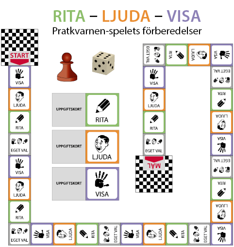 Rita - ljuda- visa -spelets förberedelser.
