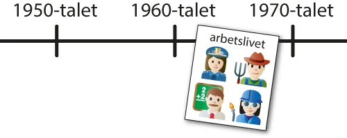 En linje för det egna livet.