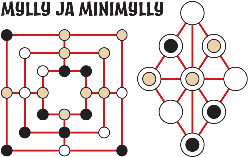 Mylly-pelin ja Minimylly-pelin pelilaudat.
