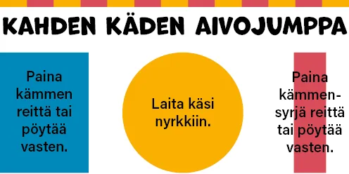Kahden käden aivojumppa: kolme muotoa, kolme tehtävää.
